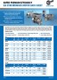 
DS1007 - High-efficiency IE4 synchronous motors
